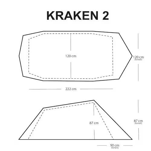 MÅL
